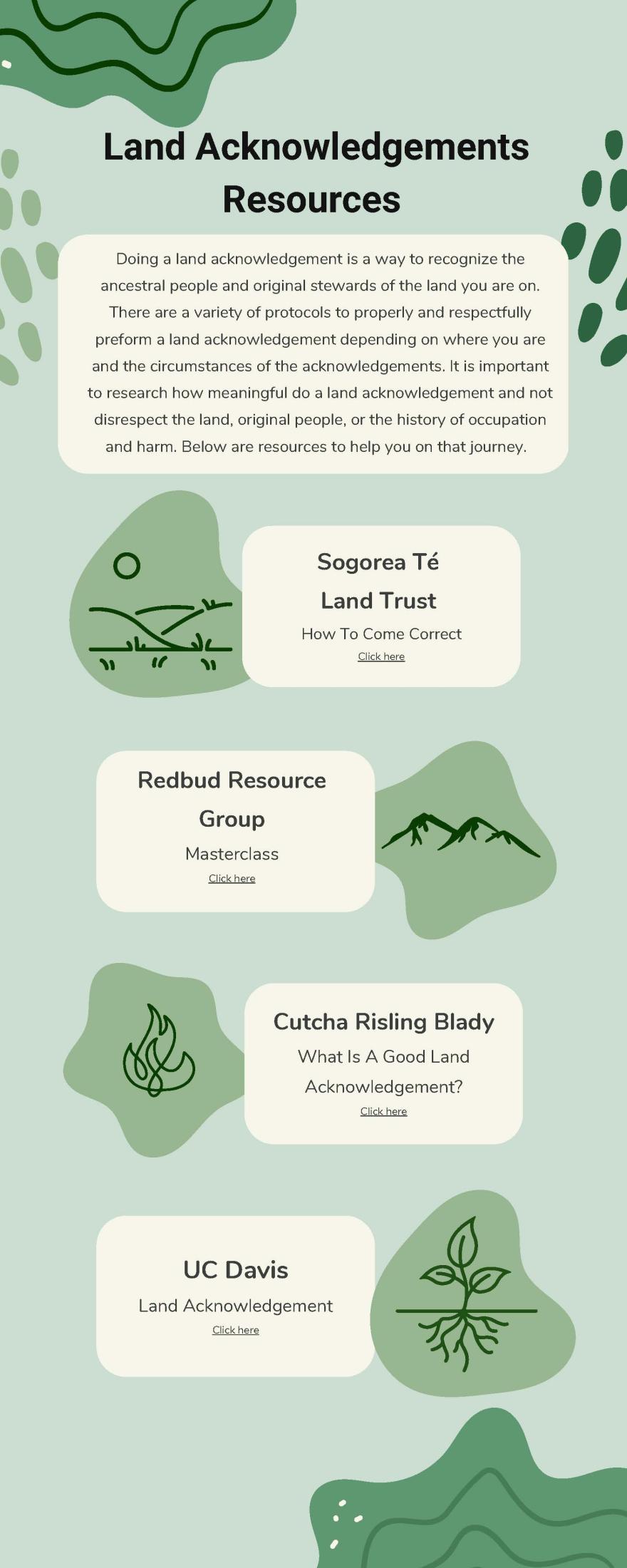 Land Acknowledgements Resources